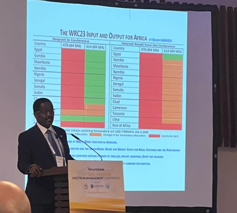 gwandu presentation