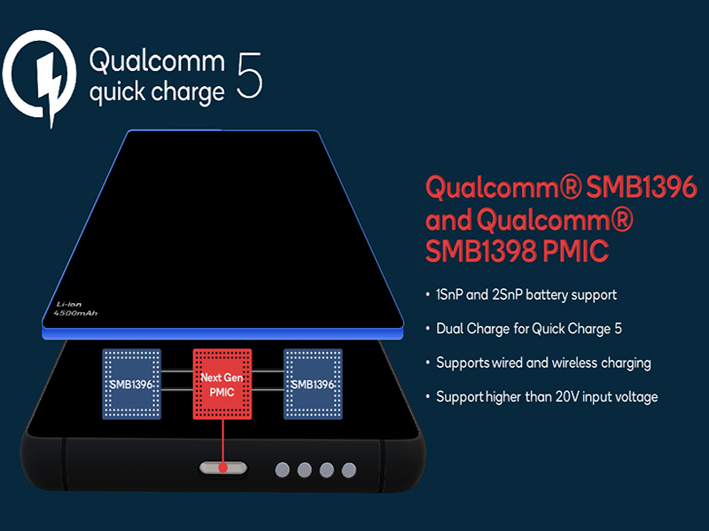 Quick Charge