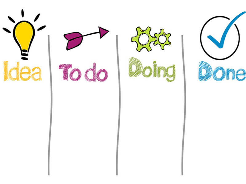 business management